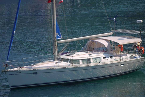 Passage weather routing: SY Blue Yonder (sistership) - Jeanneau 43' DS - 3,500 nms - Route: Marco Island, FL to Havana, Cuba to Cartagena, Colombia to Panama, Costa Rica, Belize, to Marco Island, Florida - Capt Bob Naylon - October 2014