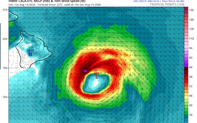 HWRF model forecast of Hurricane Lala's track and intensity approaching Hawaii